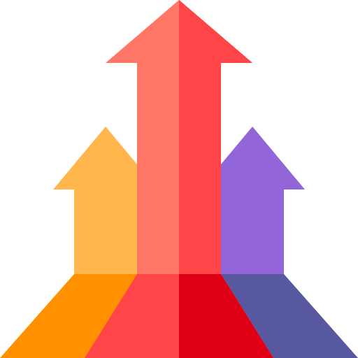 Profitability growth chart