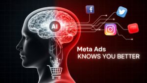 Facebook Ad কীভাবে কাজ করে