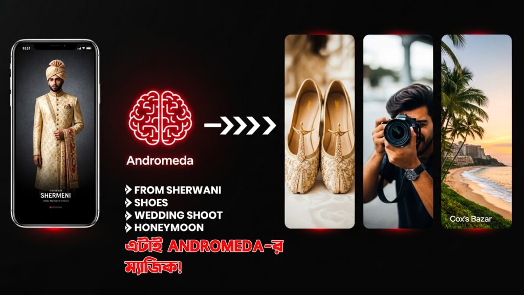 Andromeda কিভাবে কাজ করে?