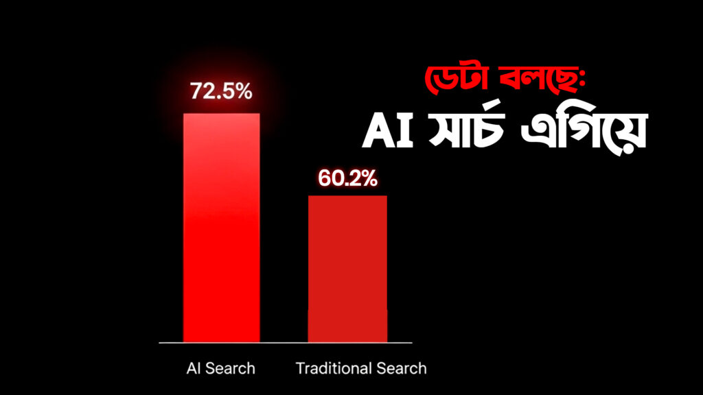 AI Search