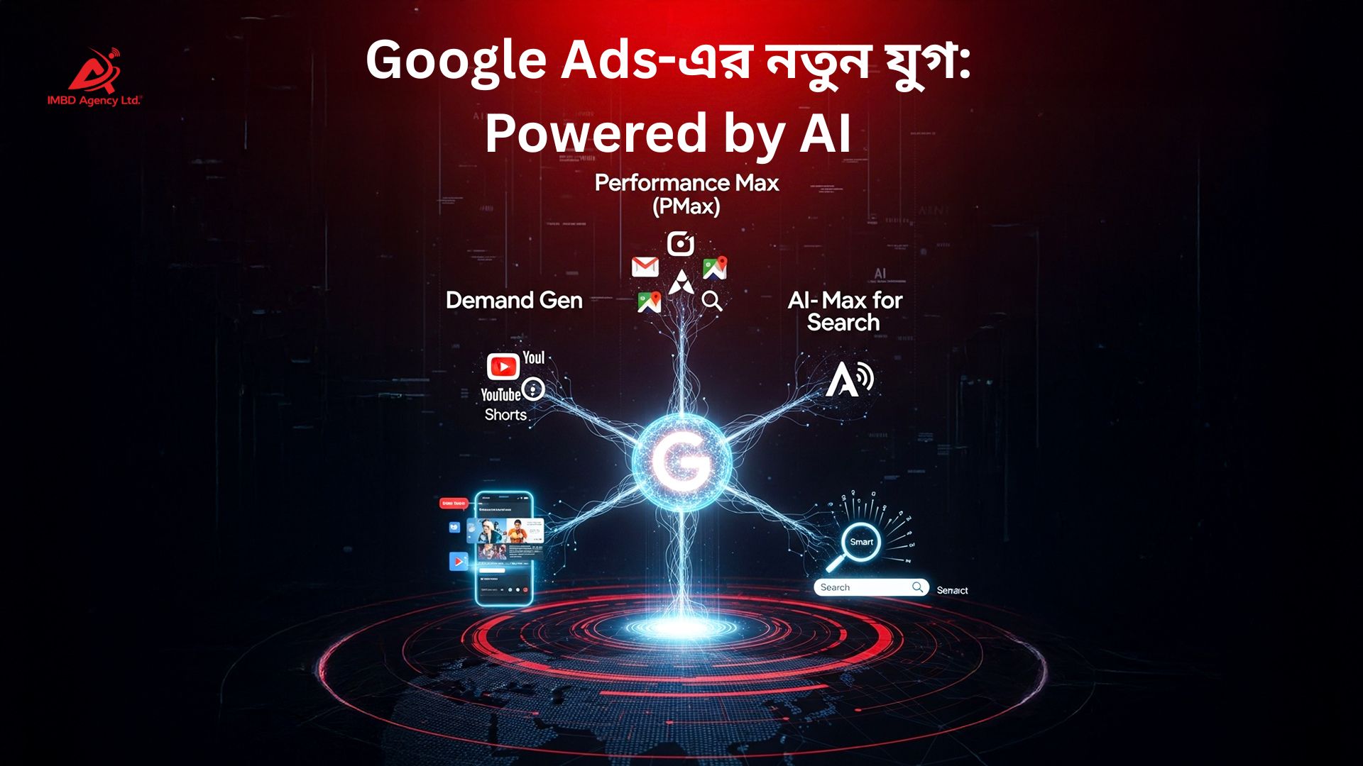 IMBD Agency Ltd™ - A Leading Digital Marketing Agency in Bangladesh 72 Google Ads-এর ভবিষ্যৎ