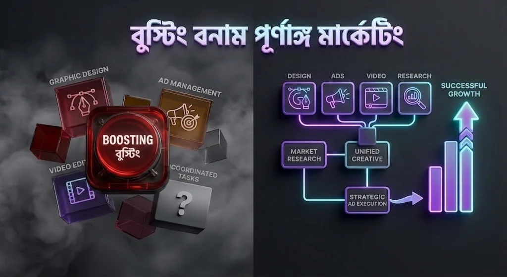 বুস্টিং বনাম পূর্ণাঙ্গ মার্কেটিং স্ট্র্যাটেজি - বিক্ষিপ্ত ফ্রিল্যান্স কাজ বনাম ইউনিফায়েড ডেটা-চালিত গ্রোথ ইকোসিস্টেম